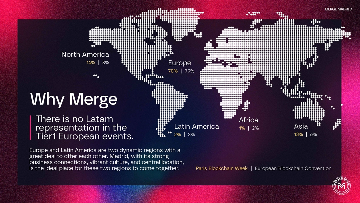 Merge Madrid - Branding para convención de Web3 y Blockchain