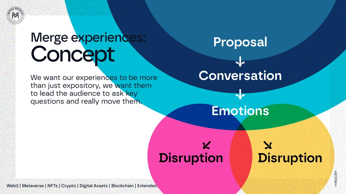 Merge Madrid - Branding para convención de Web3 y Blockchain
