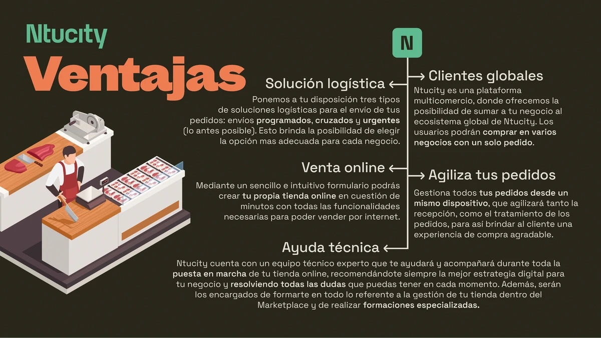 Ntucity - Branding para empresa de comida a domicilio