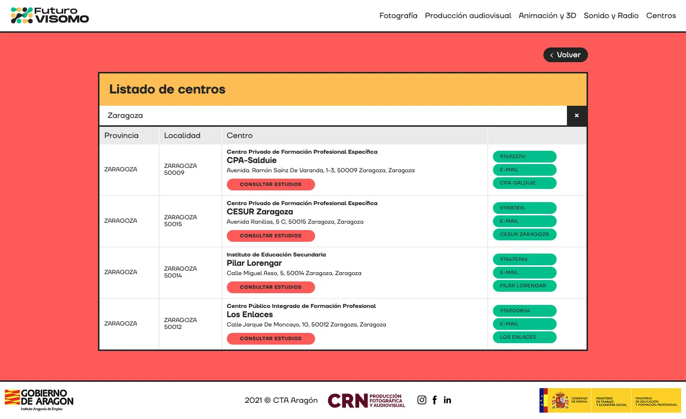 Futuro Visomo - Consultoría y Branding para promocionar los estudios de imagen y sonido.